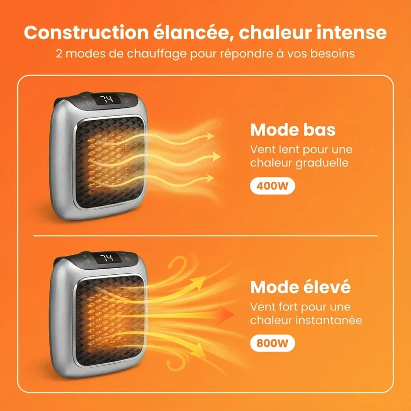 Marcherelle™ – Radiateur Électrique Portable 800W Basse Consommation