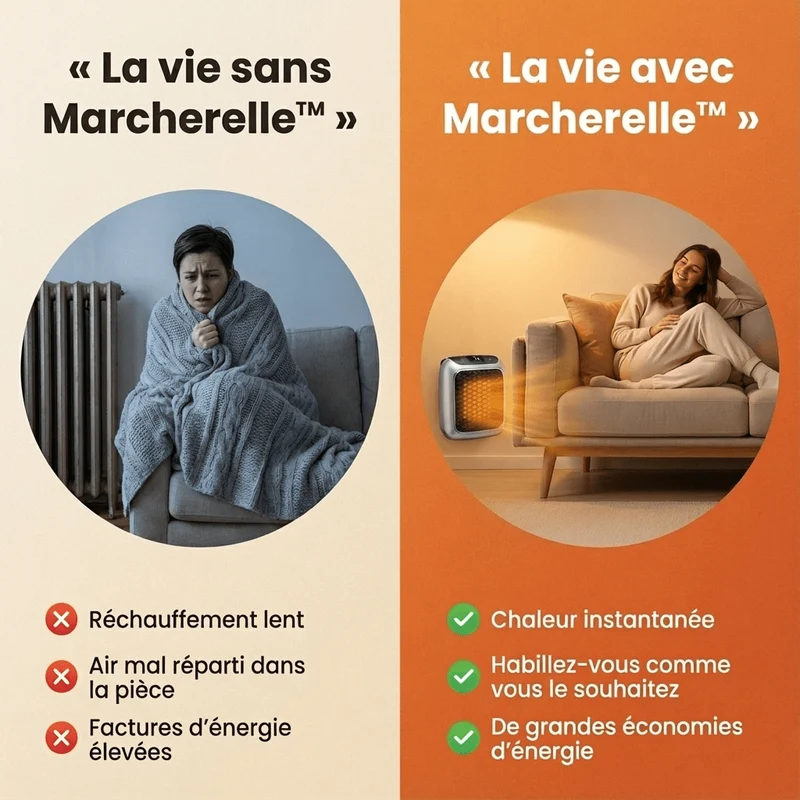 Marcherelle™ – Radiateur Électrique Portable 800W Basse Consommation